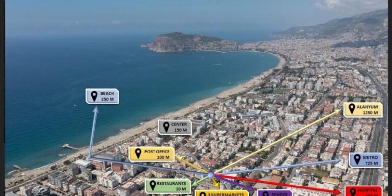 neubau strand wohnung alanya oba 3 zimmer 26