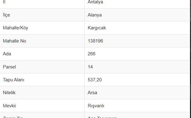 Alanya 496 m2 Grundstück für 55.000 Euro zu Verkaufen 4